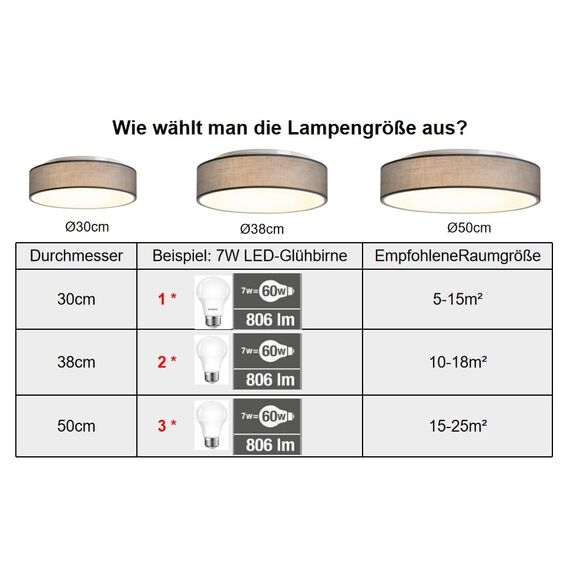 Zedelmaier Deckenlampe Stoff Rund 50cm E27x3 max.40W Deckenleuchte Grau Stoffschirm Wohnzimmer Schlafzimmer Küche Flur Kinderzimmer Lampe Decke Lampenschirm