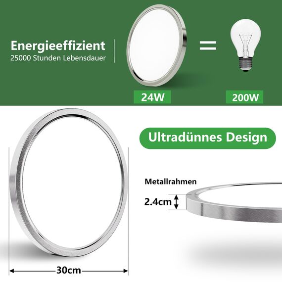 OUILA Unterputz LED Deckenleuchte Flach Rund - Ø30CM Deckenlampe Gebürstetes Nickel 24W 4000K 2600LM IP44 Wasserdichte Badezimmer lampe, Küchenlampe Neutralweiß für Küche Bad Schlafzimmer Flur Keller