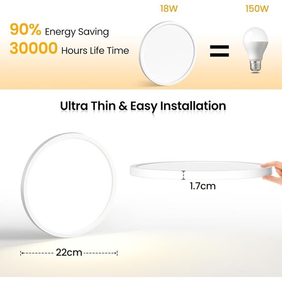 NIBSHOOM Deckenlampe LED Deckenleuchte Rund Flach 4000K,18W/1800LM/IP44 Wasserfest Ultradünn Badezimmer Lampe Decke, Modern Schlicht deckenlampen für Schlafzimmer Wohnzimmer Flur Küche Büro,220*17mm