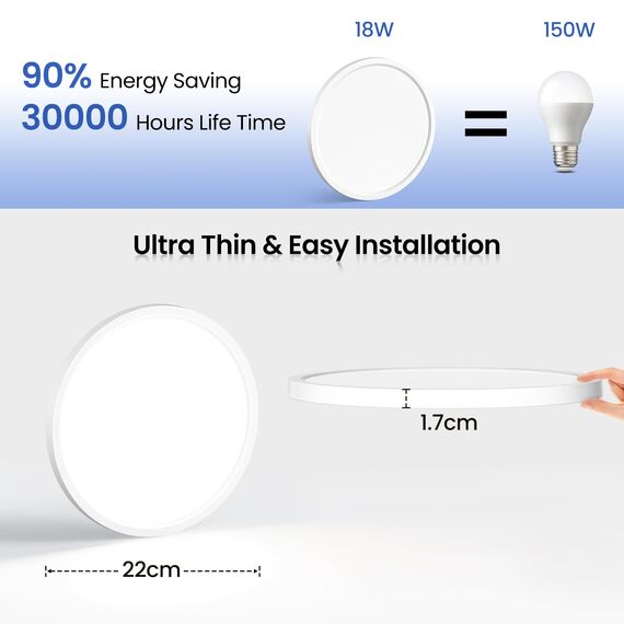 NIBSHOOM Deckenlampe LED Deckenleuchte Rund Flach 6500K,18W/1800LM/IP44 Wasserfest Ultradünn Badezimmer Lampe Decke, Modern Schlicht deckenlampen für Schlafzimmer Wohnzimmer Flur Küche Büro,220*17mm