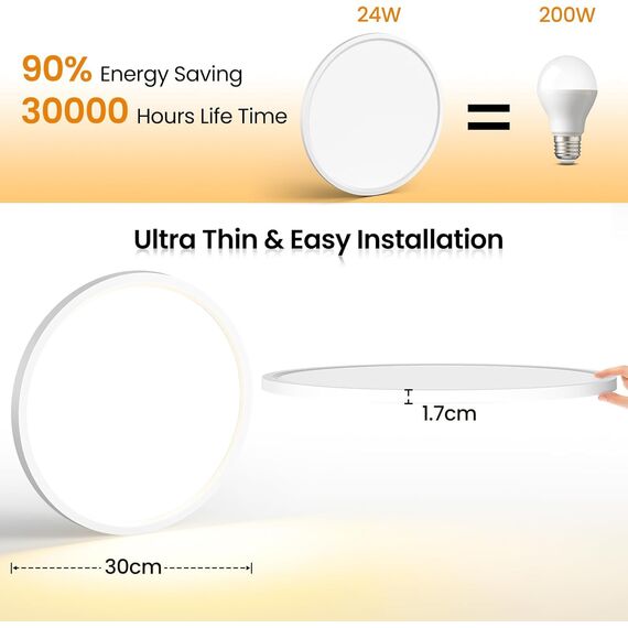 NIBSHOOM Deckenlampe LED Deckenleuchte Rund Flach 3000K,24W/2400LM/IP44 Wasserfest Ultradünn Badezimmer Lampe Decke, Modern Schlicht deckenlampen für Schlafzimmer Wohnzimmer Flur Küche Büro,300*17mm