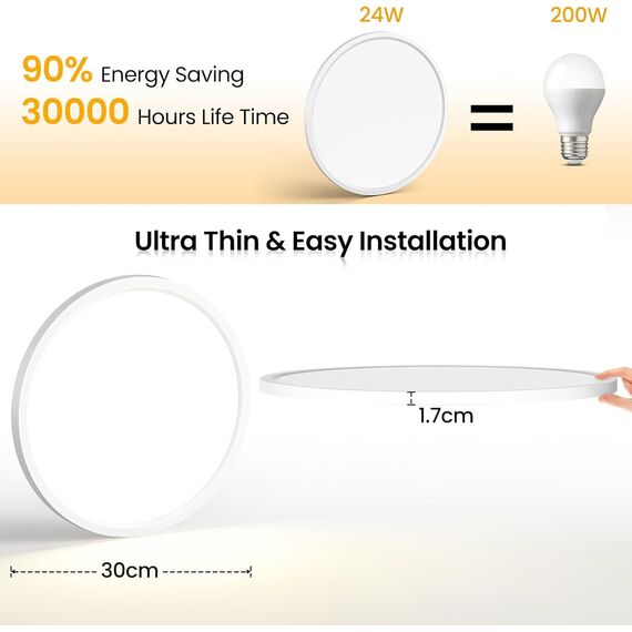 NIBSHOOM Deckenlampe LED Deckenleuchte Rund Flach 4000K,24W/2400LM/IP44 Wasserfest Ultradünn Badezimmer Lampe Decke, Modern Schlicht deckenlampen für Schlafzimmer Wohnzimmer Flur Küche Büro,300*17mm