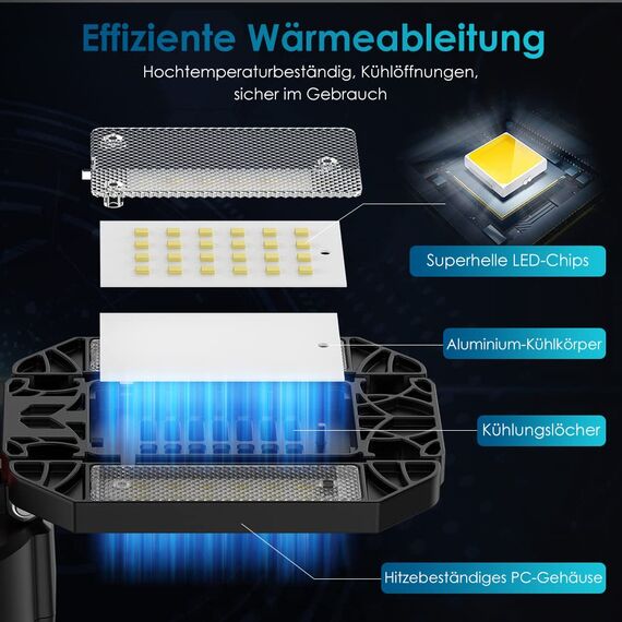200W LED Garagenleuchte Werkstattlampe Garagenbeleuchtung 1 PCS - 20000LM 6500K Verformbare Deckenlampe mit 12 Verstellbaren Paneelen - E26 / E27 Bay Licht für Keller Geschäft Werkstatt Scheune Lager