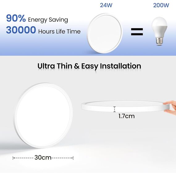 NIBSHOOM Deckenlampe LED Deckenleuchte Rund Flach 6500K,24W/2400LM/IP44 Wasserfest Ultradünn Badezimmer Lampe Decke, Modern Schlicht deckenlampen für Schlafzimmer Wohnzimmer Flur Küche Büro,300*17mm
