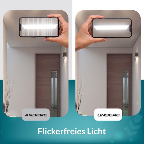 LUXULA LED Deckenleuchte lang 120cm - 36W, 6000K Kaltweiß, 3600lm – LED Panel 120x30cm inkl. 230V Netzteil – Flache Deckenlampe für Büro, Küche, Badezimmer - 120x30x6,4cm
