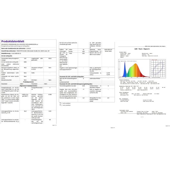 LUXULA LED Deckenleuchte eckig 62cm - 36W, 6000K Kaltweiß, 3600lm - LED Panel 62x62cm inkl. 230V Netzteil - Flache Deckenlampe für Wohnzimmer, Schlafzimmer, Küche, Büro - 62x62x6,4cm