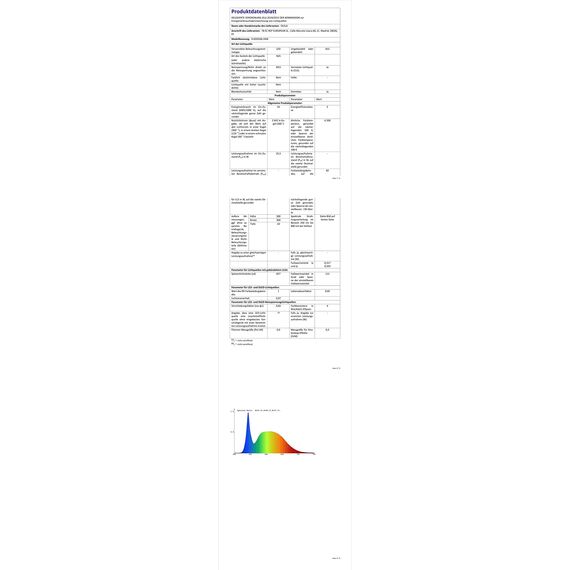OUILA LED Deckenleuchte Flach Rund - Ø30CM Deckenlampe LED 24W 6500K 2400LM IP44 Wasserdichte Badezimmer lampe, Küchenlampe Deckenleuchte Kaltweiß für Küche Bad Schlafzimmer Flur Keller