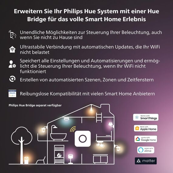 Philips Hue White & Color Ambiance Infuse Deckenleuchte L (3.700 lm), dimmbare Raumbeleuchtung für das Hue Lichtsystem mit 16 Mio. Farben, smarte Lichtsteuerung über Sprache und App, weiß