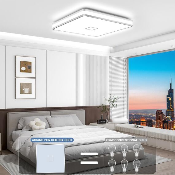 Airand Deckenlampe Bad Deckenleuchte LED 24W Badlampe IP44 Wasserdicht Badezimmer Lampe Ø32.5CM Deckenleuchte Für Bad Wohnzimmer Küche 2050LM Deckenlampe Balkon Korridor Flur 5000K Kaltweißes