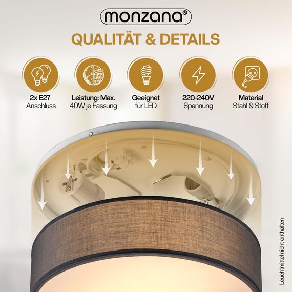 Monzana® Deckenlampe Stoff Wohnzimmer Schlafzimmer E27 Grau 38cm Rund 2-Flammig 40W Lampe Flur Küche Deckenstrahler Deckenleuchte Stoffdeckenlampe