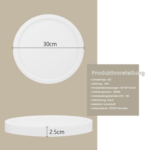 ZMH Deckenlampe LED Deckenleuchte Badezimmer - Ø30cm Schlafzimmerlampe Flach Küchenlampe 4000K Badezimmerlampe 24W Schlafzimmer Deckenbeleuchtung Badlampe IP44 Flurlampe Rund für Küche Flur Bad