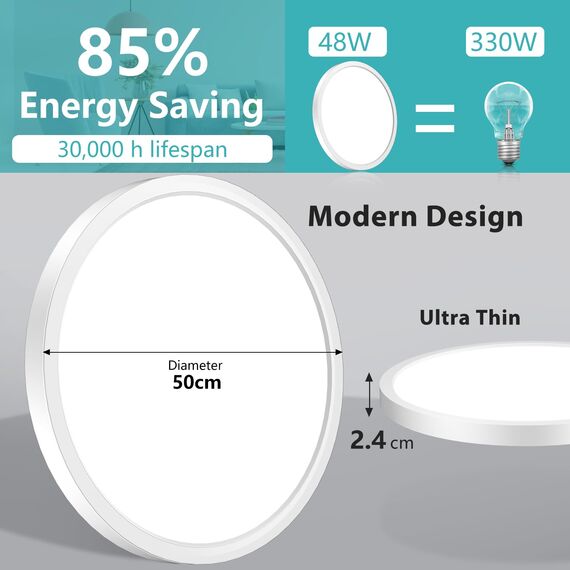 50CM Deckenlampe Led Deckenleuchte Flach - 48W 4800LM 4000K Neutralweiß Rund LED Deckenlampe Wohnzimmer Utra Dünn 2,4CM Lampe Decke für Küche Schlafzimmer Badezimmer Kinderzimmer Flur Modern IP44