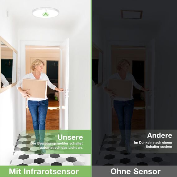 Led Deckenleuchte mit Bewegungsmelder innen - 2er Lampe mit Bewegungsmelder Innen Deckenlampe Led 18W 2000LM 3000K 4000K 6500K Rund Weiss Wandleuchte Wandlampe Sensor Licht für Flur Keller Bad Treppen