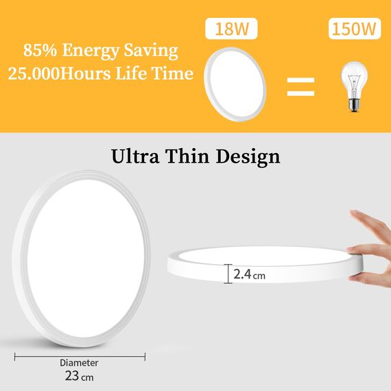 Deckenlampe Led Deckenleuchte Flach Rund - Warmweiß 18W 3000K 1600LM IP44 LED Badezimmer Lampe Badlampe Decke Küchenlampe für Bad Flur Schlafzimmer Balkon Wohnzimmer Küche Keller Lampe UltraDünn 223mm