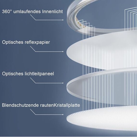 ZMH 3ER Deckenlampe LED Deckenleuchte Badezimmer - Ø30cm Badezimmerlampe Flach Schwarz Rhombenplatte Badlampe Rund Schlafzimmer Küchenlampe 24W Warmweiß Flurlampe Deckenbeleuchtung für Küche Flur Bad