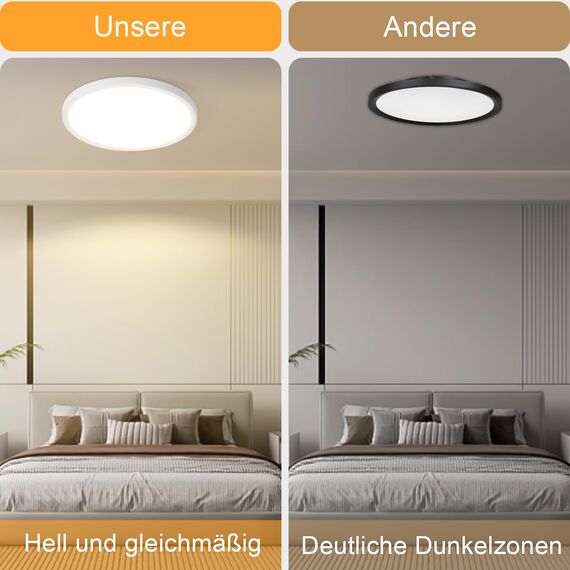 ZMH Deckenlampe LED Deckenleuchte Flach - Ø30cm Badezimmerlampe Badezimmer Dimmbar Rhombenplatte Augenschutz Küchenlampe Rund Weiß 24W Ultra Dünn Flurlampe Badlampe für Bad Küche Flur Schlafzimmer