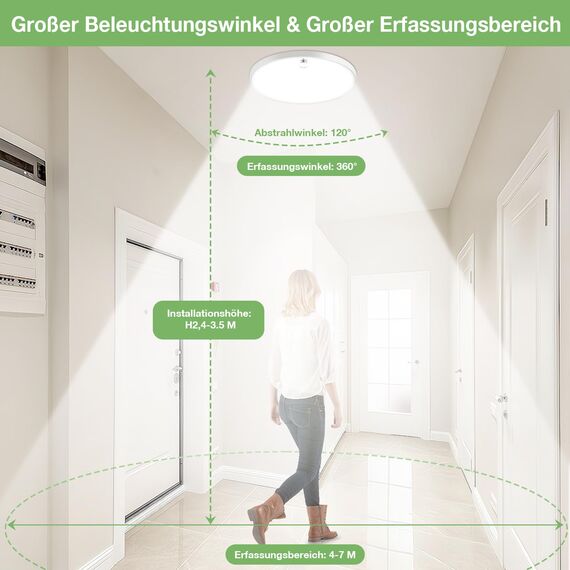 Led Deckenleuchte mit Bewegungsmelder innen - 2er Lampe mit Bewegungsmelder Innen Deckenlampe Led 18W 2000LM 3000K 4000K 6500K Rund Weiss Wandleuchte Wandlampe Sensor Licht für Flur Keller Bad Treppen