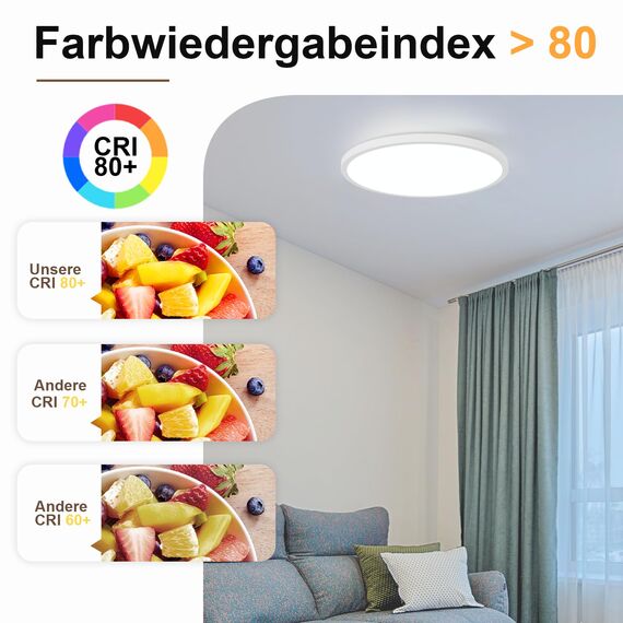 ZMH Deckenlampe LED Deckenleuchte Badezimmer - Ø30cm Badezimmerlampe Flach Schlafzimmerlampe Rund Küchenlampe 24W Schlafzimmer Deckenbeleuchtung Flurlampe Kaltweiß Badlampe IP44 für Küche Flur Bad