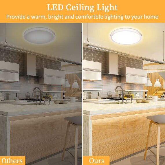 Deckenlampe Led Deckenleuchte Flach Rund - Warmweiß 18W 3000K 1600LM IP44 LED Badezimmer Lampe Badlampe Decke Küchenlampe für Bad Flur Schlafzimmer Balkon Wohnzimmer Küche Keller Lampe UltraDünn 223mm