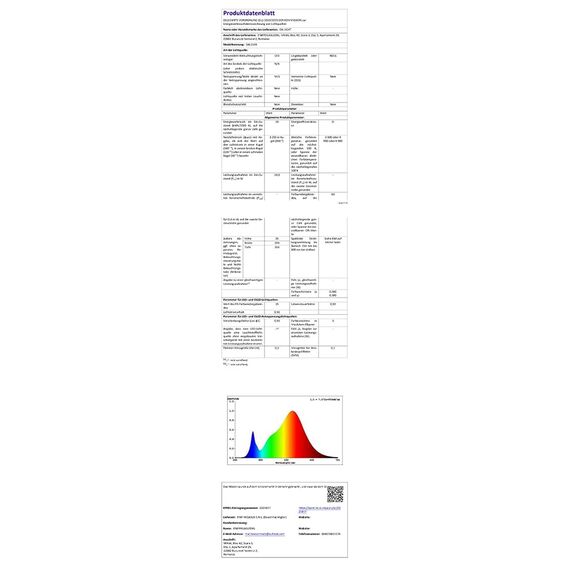da LIGHT Led Deckenlampe Flach 24W 3250Lumen, Deckenleuchte Badezimmer 29CM IP54 Wasserdicht, Led Panel Rund 3000/4000/6000K 3CCT Einstellbar, Badlampe Decke für Küche Flur Wohnzimmer Schlafzimmer
