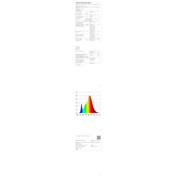 Comely Deckenlampe LED Wohnzimmer, 52cm 36W LED Lampen Deckenleuchte, Moderne Blütenblatt Design Lampen für Wohnzimmer Küche Schlafzimmer Esszimmer, 3000K Warmweißes Licht, Weiß