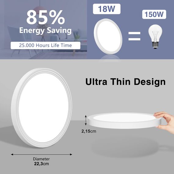 Deckenlampe LED Deckenleuchte Flach Rund - Weiß 18W 4000K 1600LM IP44 Modern Badezimmer LED Lampe Badlampe Decke Küchenlampe für Bad Flur Balkon Schlafzimmer Wohnzimmer Küche Keller Ultra Dünn Ø 223mm