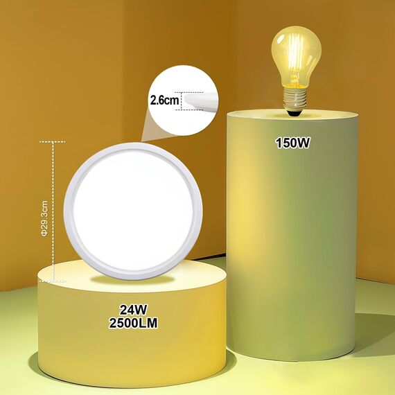 da LIGHT Led Deckenlampe Flach 24W 3250Lumen, Deckenleuchte Badezimmer 29CM IP54 Wasserdicht, Led Panel Rund 3000/4000/6000K 3CCT Einstellbar, Badlampe Decke für Küche Flur Wohnzimmer Schlafzimmer