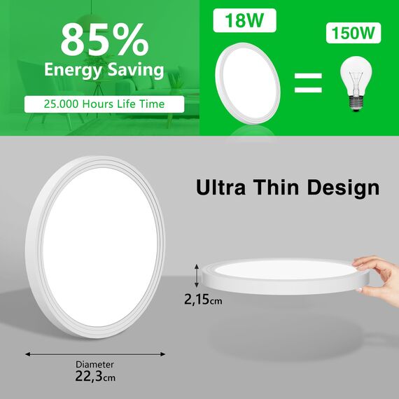 Deckenlampe LED Deckenleuchte Flach Rund - 18W 6500K 1600LM IP44 Modern Kaltweiß Led Badezimmer Lampe, Badlampe Decke Küchenlampe für Bad Flur Küche Schlafzimmer Balkon Wohnzimmer Treppe KellerØ22,3CM
