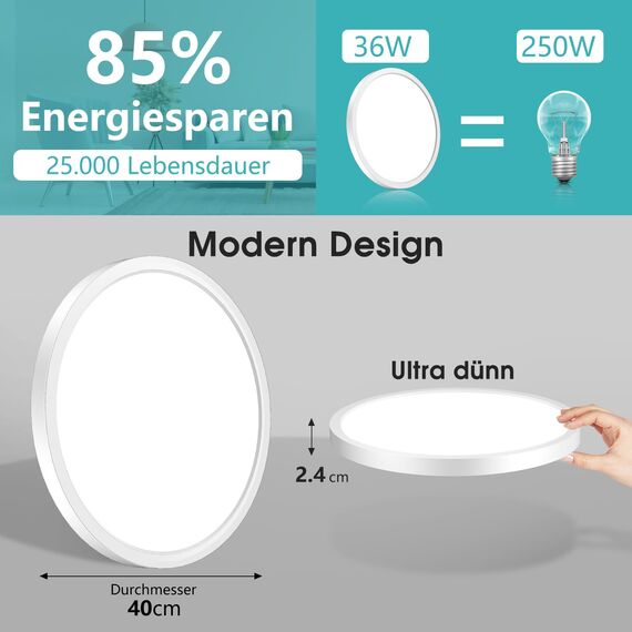 Deckenlampe Led Deckenleuchte Flach Rund - Ø40CM 36W 3600LM 4000K Neutralweiß Led Deckenlampe Wohnzimmer Utra Dünn 2,4CM Led Lampe Decke für Küche Schlafzimmer Badezimmer Kinderzimmer Flur Modern IP44