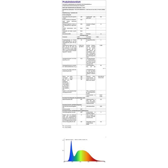 Deckenlampe Led Deckenleuchte Flach Rund - Ø30CM 24W 6500K 2400LM Kaltweiß Modern Küchenlampe Badlampe Led Deckenlampe Wohnzimmer Lampe Decke für Küche Schlafzimmer Badezimmer Kinderzimmer Flur Keller