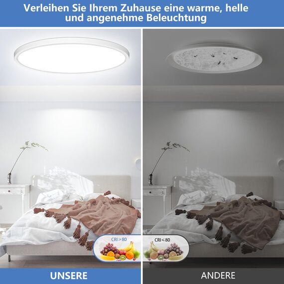 Deckenlampe Led Deckenleuchte Flach Rund - Ø40CM 36W 3600LM Modern 6500K Kaltweiß Küchenlampe Badlampe Led Deckenlampe Wohnzimmer Lampe Decke für Küche Schlafzimmer Badezimmer Kinderzimmer Utra Dünn