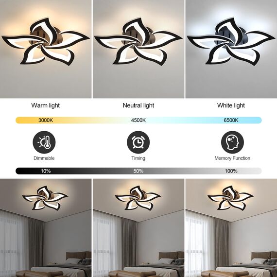 Comely Deckenlampe Led, Deckenleuchte Dimmbar, 40W 4200LM 3000k-6500k Mit Fernbedienung/APP, Moderne Deckenlampe für Wohnzimmer, Schlafzimmer, Kinderzimmer,Schwarz
