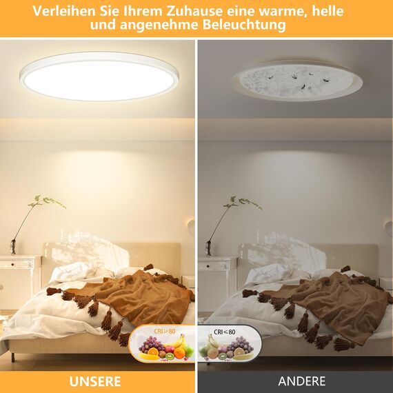 OUILA Deckenlampe Led Deckenleuchte Flach Rund - Ø40CM 36W 3600LM 3000K Warmweiss Led Deckenlampe Wohnzimmer 2,4CM Utra Dünn Led Lampe Decke für Küche, Schlafzimmer Badezimmer Kinderzimmer Modern Rund