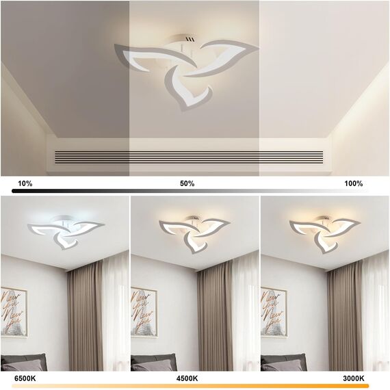 Comely LED Deckenleuchte Dimmbar, Moderne Acryl Deckenlampe 35W 3937LM, 3000K-6500K, Deckenbeleuchtung mit Fernbedienung für Schlafzimmer Wohnzimmer, Dia 58cm
