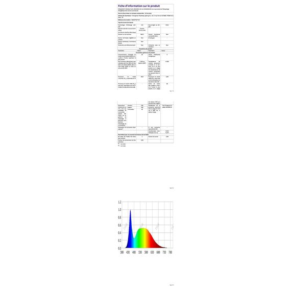 Comely Deckenlampe, LED Deckenleuchte 60W 6750lm, Kaltes Weiß 6500K Moderne Blütenblatt Design Deckenlampe für Wohnzimmer Küche Schlafzimmer Esszimmer, Dia 60cm,Schwarz