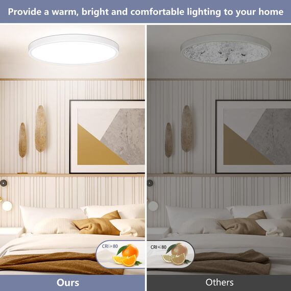 Deckenlampe LED Deckenleuchte Flach Rund - Weiß 18W 4000K 1600LM IP44 Modern Badezimmer LED Lampe Badlampe Decke Küchenlampe für Bad Flur Balkon Schlafzimmer Wohnzimmer Küche Keller Ultra Dünn Ø 223mm