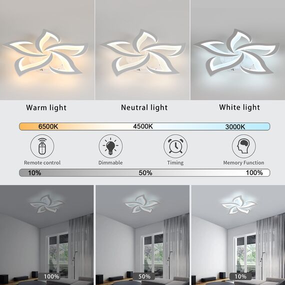 Comely Deckenlampe Led, Deckenleuchte Dimmbar, 40W 4200LM 3000k-6500k Mit Fernbedienung/APP, Moderne Deckenlampe für Wohnzimmer, Schlafzimmer, Kinderzimmer