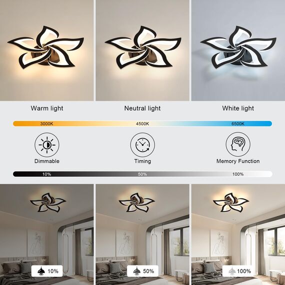 Comely Deckenlampe Led, Deckenleuchte Dimmbar, 40W 4200LM 3000k-6500k Mit Fernbedienung/APP, Moderne Deckenlampe für Wohnzimmer, Schlafzimmer, Kinderzimmer,Schwarz