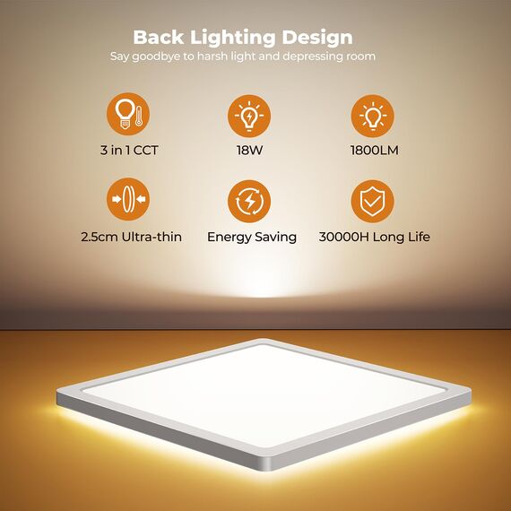 BLNAN 2 Stücke LED Deckenleuchte 18W, Deckenlampe Flach Panel 1800lm Panel mit Hinterleuchtung, Warmweiß Neutralweiß Kaltweiß für Küche, Flur, Schlafzimmer, Badezimmer, Balkon, Keller 22cm