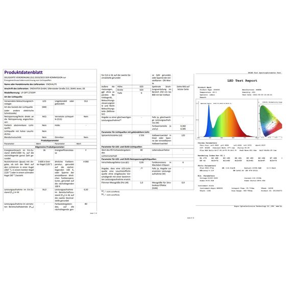 ENOVALITE LED Panel, Deckenleuchte, 62x62cm, 3600lm, 4000K, 36W, inkl. Trafo, Rasterleuchten, Einlegeleuchte, Büroleuchten (ohne Aufbaurahmen, 4 Stück)