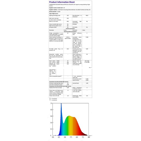 LVL LED-Deckenleuchte Holzmaserung, 24W Rund, Nordische Deckenleuchte Flach für Wohnzimmer, Schlafzimmer, Küche, Badezimmer, Balkon (24W)