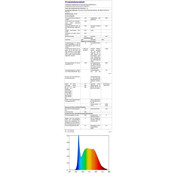 LVL LED-Deckenleuchte Holzmaserung, 12W Kleine Rund, Nordische Deckenleuchte Flach für Flur, Badezimmer, Küche, Wohnzimmer, Veranda, Balkon (12W)