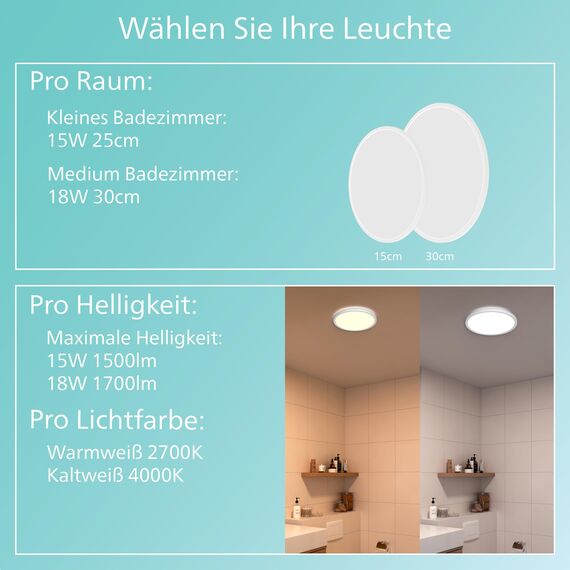 Philips LED Badezimmer Deckenleuchte Superslim (18 W), 3 Lichteinstellungen, warmweißes Licht, dimmen ohne Dimmer, IP44 Schutz, weiß, 30cm