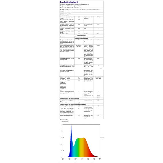 LVL LED-Deckenleuchte Holzmaserung, 18W Kleine Rund, Nordische Deckenleuchte Flach für Wohnzimmer, Schlafzimmer, Küche, Badezimmer, Balkon (18W)