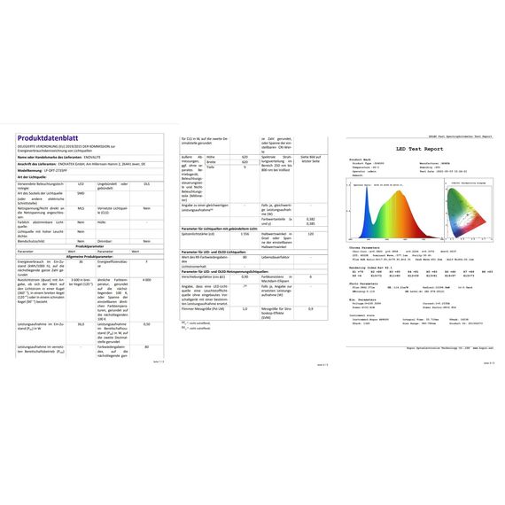 ENOVALITE LED Panel, Deckenleuchte, 62x62cm, 3600lm, 4000K, 36W, inkl. Trafo, Rasterleuchten, Einlegeleuchte, Büroleuchten (ohne Aufbaurahmen, 6 Stück)