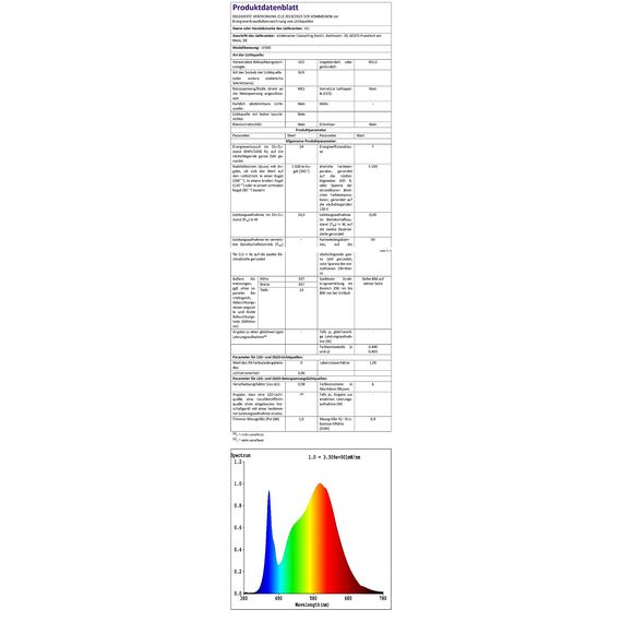 LVL LED-Panel Deckenleuchte Holzmaserung, Nordische Küchenlampe Deckenleuchte Flach Quadratisch 30x30 für Wohnzimmer, Schlafzimmer, Küche, Flur, Badezimmer (24W)