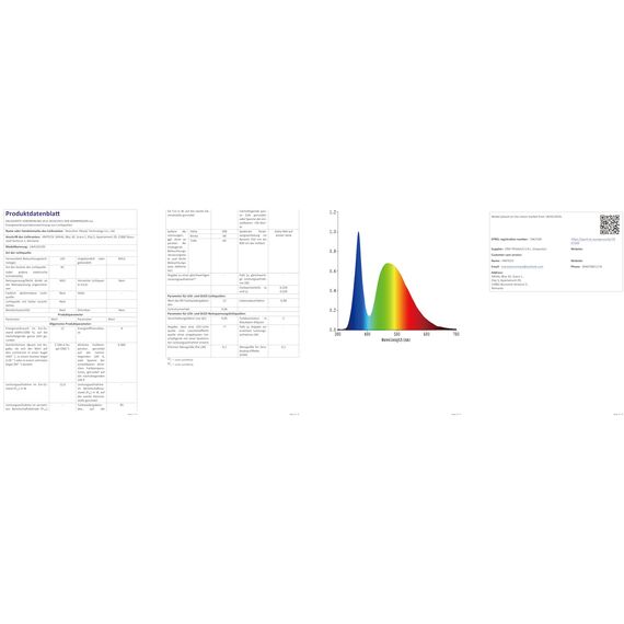 Oraymin LED Wandleuchte Kellerlampe mit Bewegungsmelder Innen, 12W IP65 LED Wandlampe 1080LM, Feuchtraumleuchte Oval für Diele Garage Flur Balkon Treppe Carport Keller, 4000K, Weiß