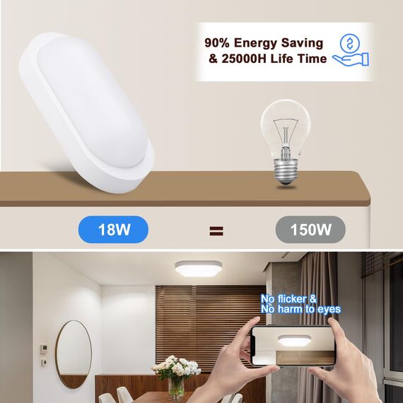 Oraymin 2 Stücke LED Kellerlampe 18W 1710LM Wandleuchte, IP65 Feuchtraumleuchte Oval, 4000K Neutralweiß LED Wandlampe Deckenleuchte Deckenlampe für Treppe, Flur, Keller, WC, Garage, 20.7 * 9.8 * 6cm