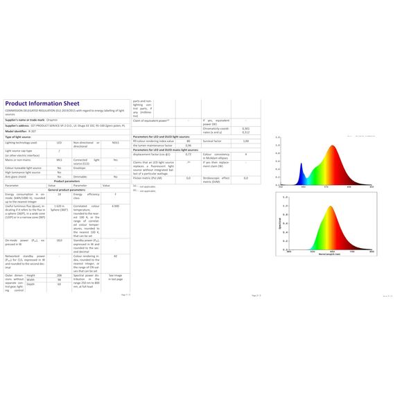 Oraymin 2 Stücke LED Kellerlampe 18W 1710LM Wandleuchte, IP65 Feuchtraumleuchte Oval, 4000K Neutralweiß LED Wandlampe Deckenleuchte Deckenlampe für Treppe, Flur, Keller, WC, Garage, 20.7 * 9.8 * 6cm