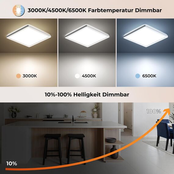 BLNAN LED Deckenleuchte mit Radar Bewegungsmelder, 18W Deckenlampe Flach mit Fernbedienung, Panel Bewegungssensor, Warm Neutral Kalt Weiß für Bad, Flur, Treppe, Toilette, Garage, Keller, Balkon 22cm